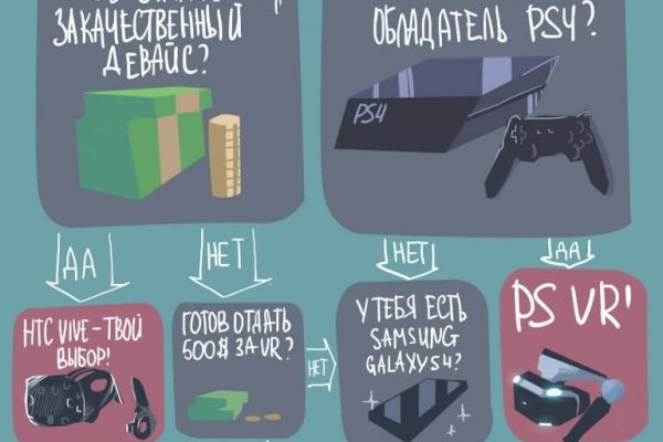 Скачать кракен тор